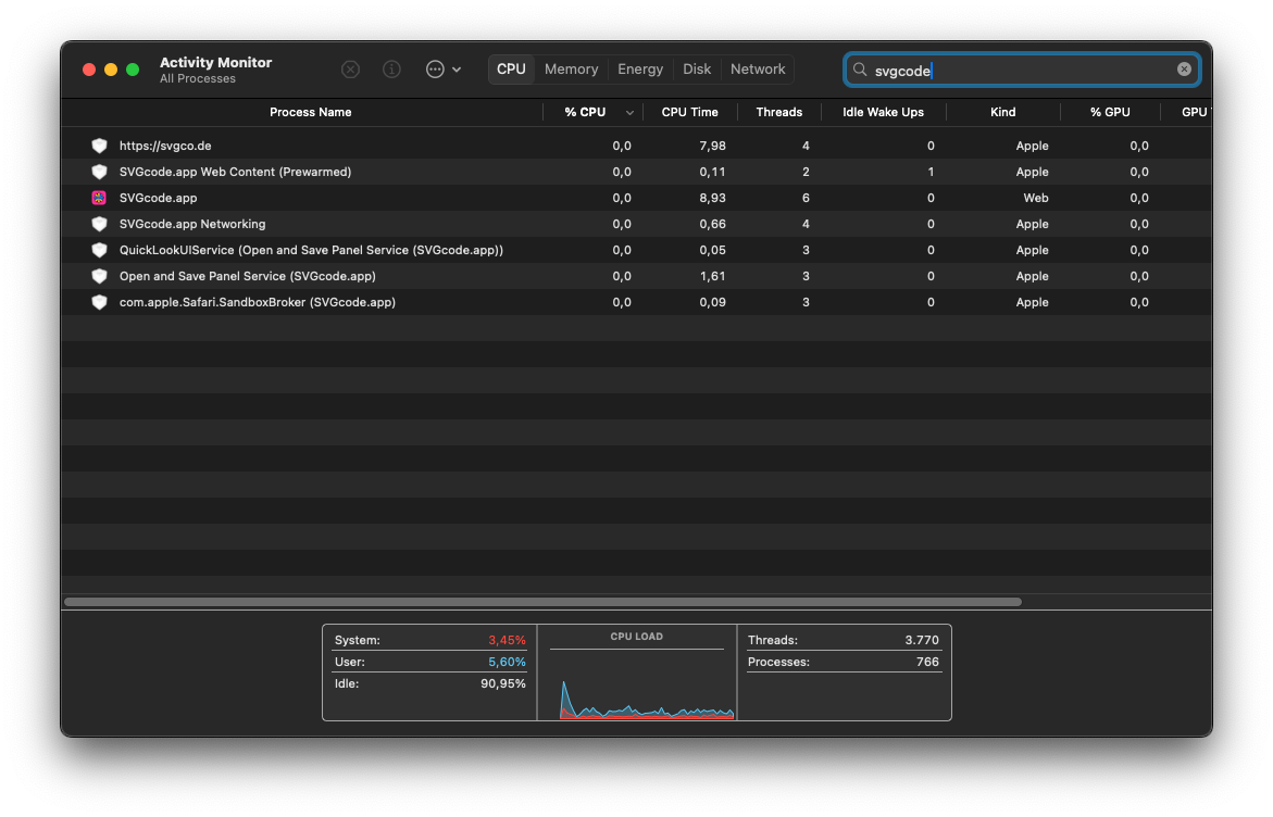 Activity Monitor showing all processes associated with a web app.